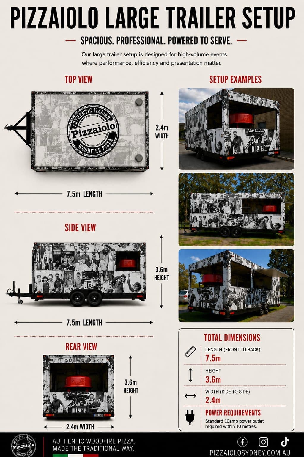 Pizzaiolo Setup