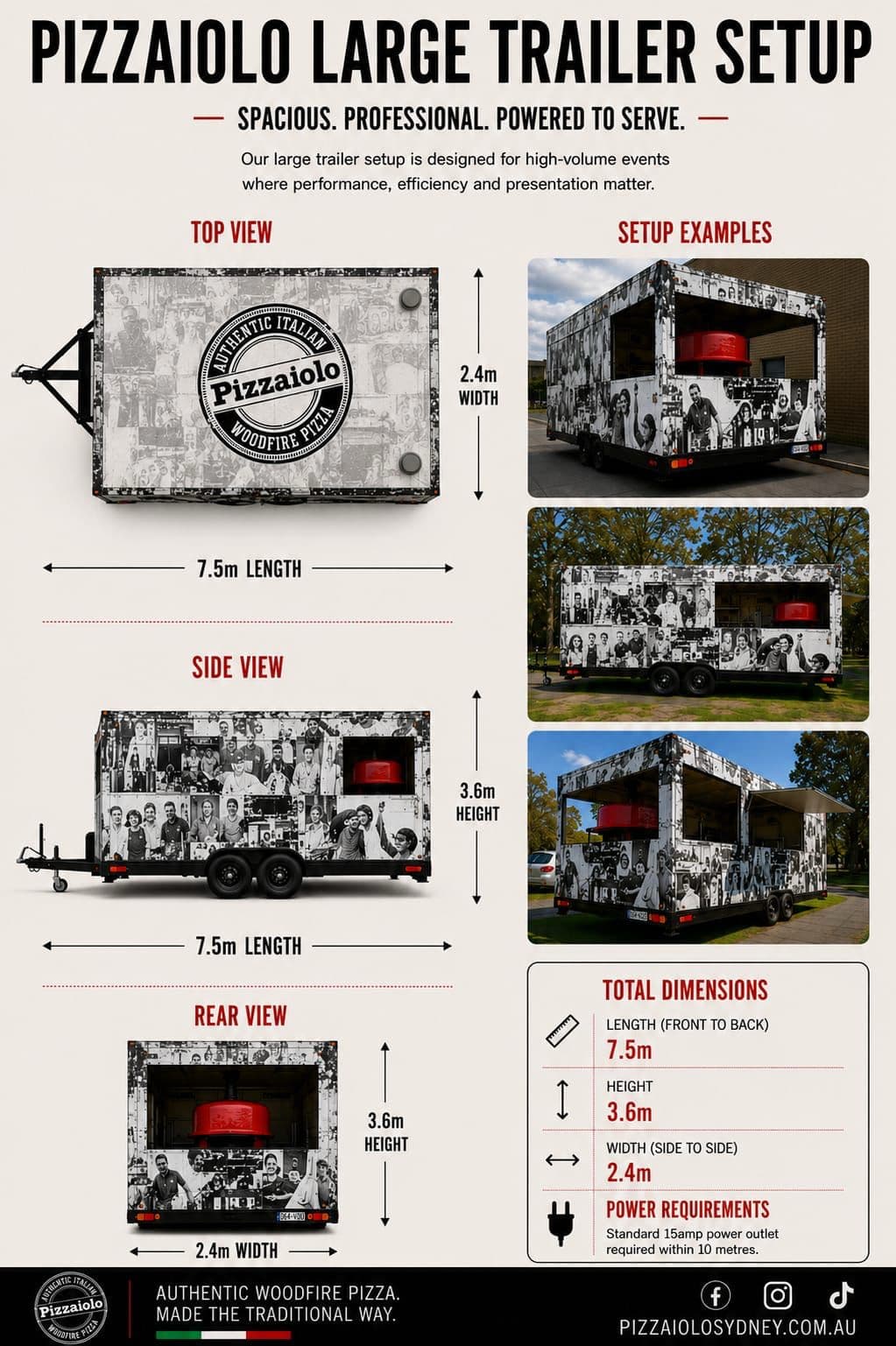 Pizzaiolo Setup