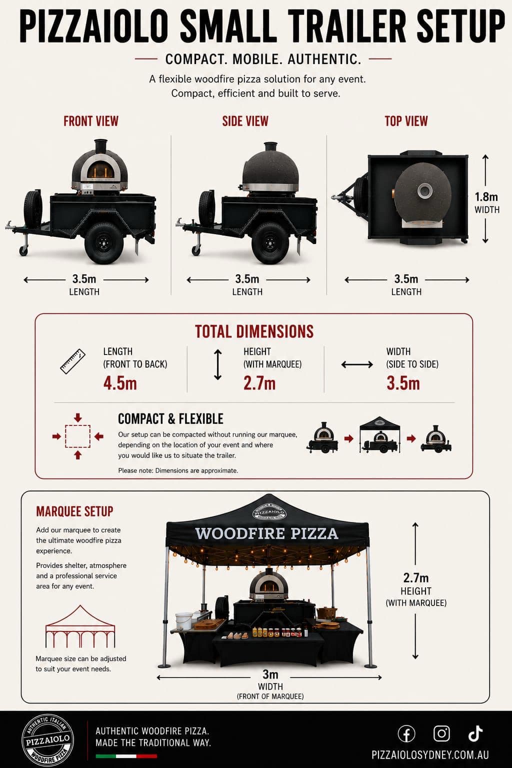 Pizzaiolo Setup